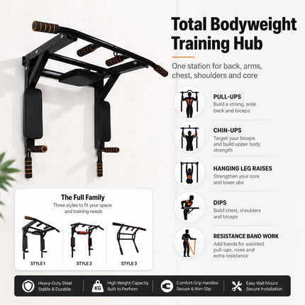Wall Mounted Pull Up Bar Chin Up Dip Station Heavy Duty Multifunctional Home Gym Strength Training Equipment