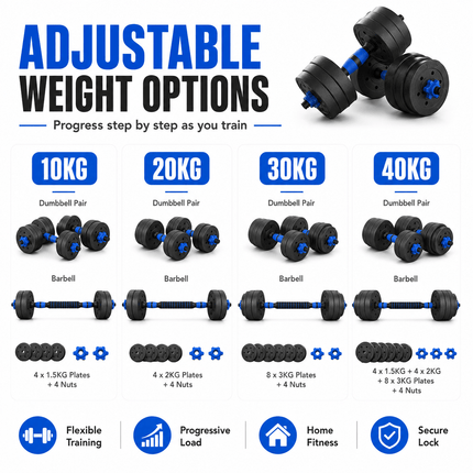 40KG Adjustable Dumbbell Barbell Set with Push Up Bars & Connecting Rod Home Gym Weight Training Equipment