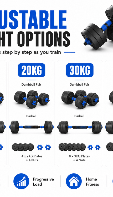 40kg Adjustable Dumbbell & Barbell Set with Push-Up Bars