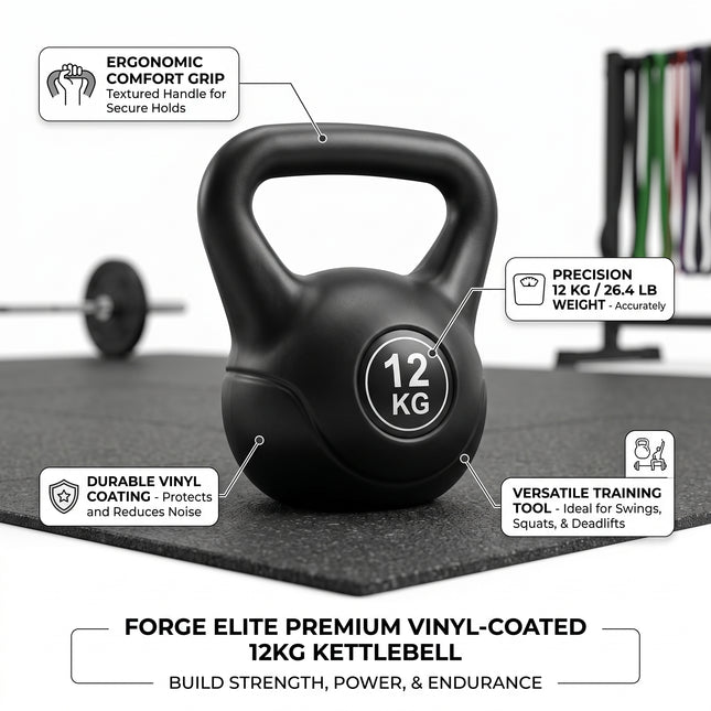 Vinyl Coated Cast Iron Kettlebell Weight 4KG–20KG, Wide Grip Handle & Flat Base, Free Weight for Home Gym, Strength Training, Cardio, Squats, Swings and Full Body Workout