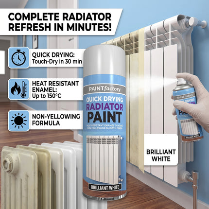 Cast Iron Radiator Spray Paint 400ml Aerosol Real Feel Effect Brilliant White