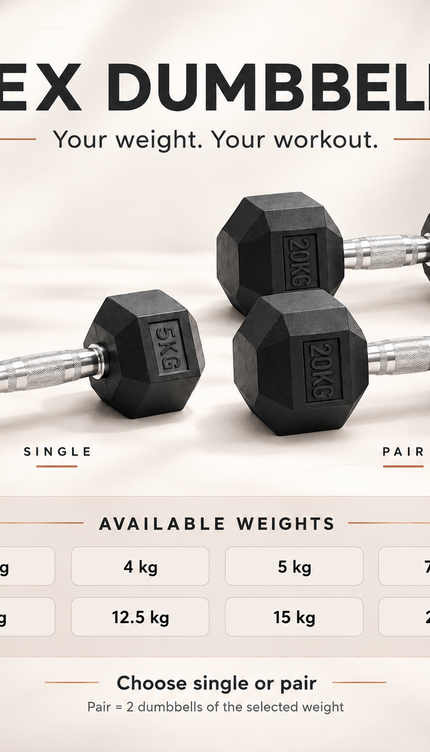 Hex Rubber Dumbbells – Single or Pair, 2.5–20kg