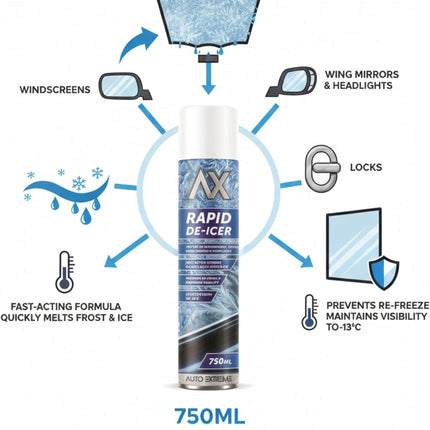 750ml Car De-Icer Spray