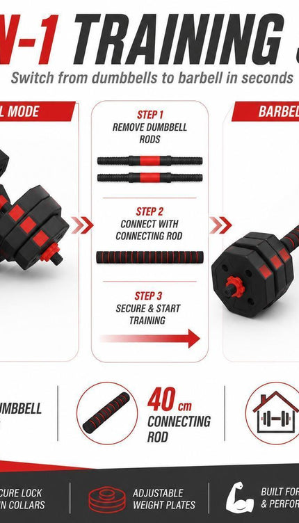 2-in-1 Adjustable Octagonal Dumbbell & Barbell Set 10–50kg