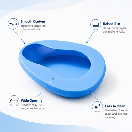 Heavy Duty Unisex Bed Pan 36.5cm Portable Toilet Urinal for Elderly, Disabled & Bedridden Patients Spill-Resistant Care Aid Pack Of 2