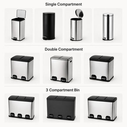 Stainless Steel Pedal Bin – Multi Compartment Recycling Waste Bin