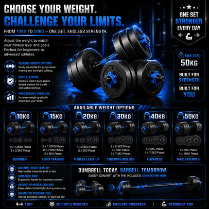Adjustable Dumbbell & Barbell Set 10-50kg  Heavy Duty Home Gym Weight Training Kit with Connecting Rod & Spin Lock Collars