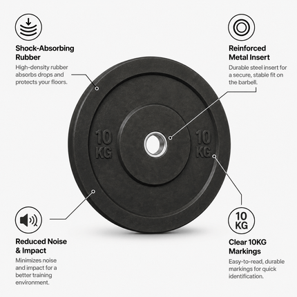 Rubber Weight Plates Barbell Discs Dumbbell Weights Strength Training Gym Lifting Plates for Home Workout