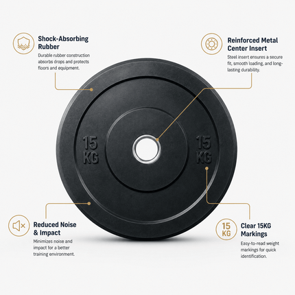 Rubber Weight Plates Barbell Discs Dumbbell Weights Strength Training Gym Lifting Plates for Home Workout