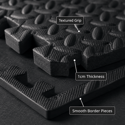 Title: EVA Interlocking Foam Floor Mats 60 x 60 x 1cm Puzzle Exercise Flooring Tiles for Home Gym Yoga Fitness Garage