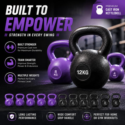 Heavy Duty Vinyl Kettlebell 4KG–20KG Cast Iron for Muscle Building Home Fitness Training with Ergonomic Grip & Anti-Slip Base