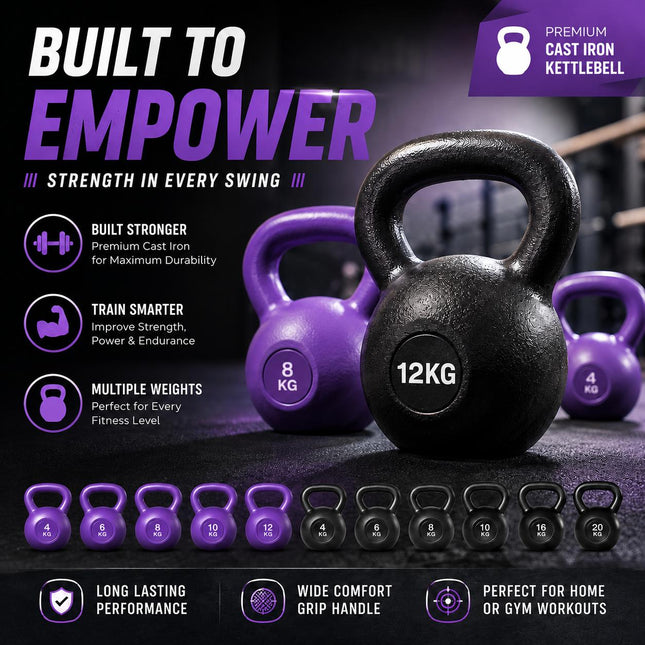 Heavy Duty Vinyl Kettlebell 4KG–20KGfor Muscle Building Home Fitness Training with Ergonomic Grip & Anti-Slip Base