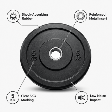 Rubber Weight Plates Barbell Discs Dumbbell Weights Strength Training Gym Lifting Plates for Home Workout
