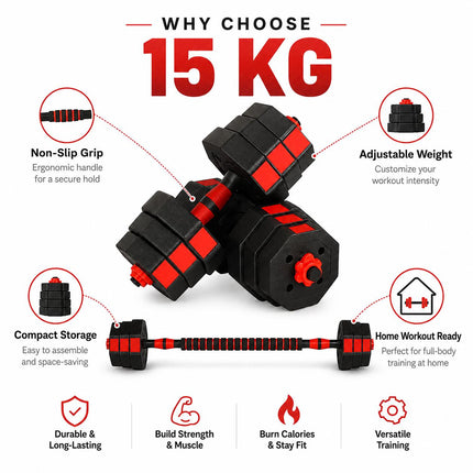 15KG Adjustable Dumbbell & Barbell Set
