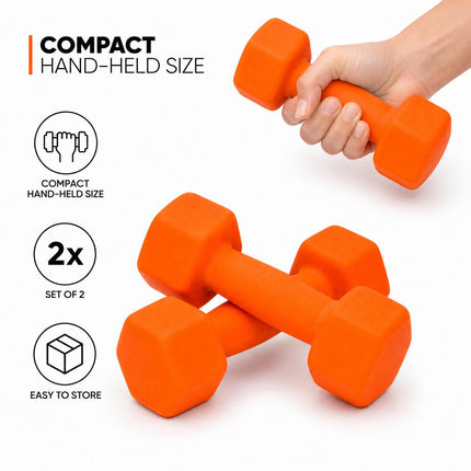 Neoprene Dumbbells Set Of 2 – Durable Iron Hand Weights with Anti-Slip Grip for Home Gym, Aerobic Workout & Fitness Training