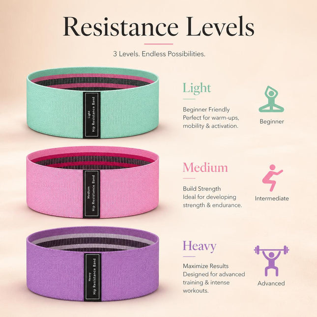Fabric Resistance Band Set