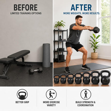 Heavy Duty Vinyl Kettlebell 4KG–20KG Cast Iron for Muscle Building Home Fitness Training with Ergonomic Grip & Anti-Slip Base