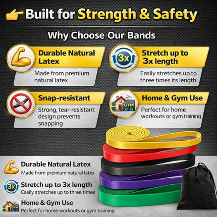 5-Level Heavy Duty Resistance Bands Set