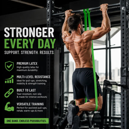Pull Up Resistance Bands Set Color Coded 5 Different Levels with Door Anchor