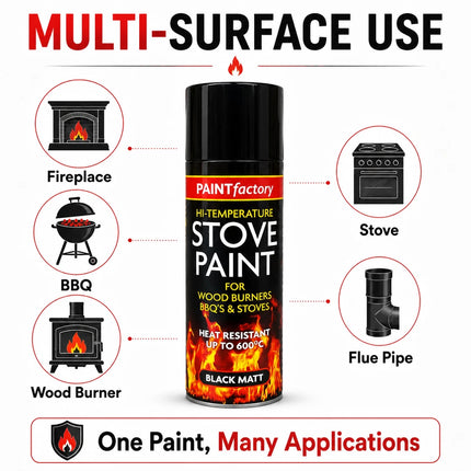 Stove Paint Spray 400ml Black Matt Heat Resistant Paint for Fireplace BBQ Stove